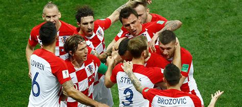 morocco v croatia betting
